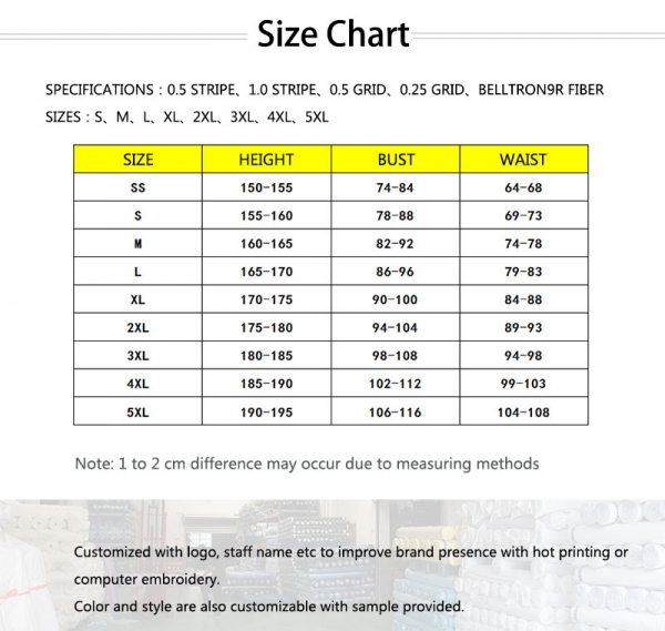 Antistatic Cleanroom Garment CH-1115 – wootC ESD & Anti-static